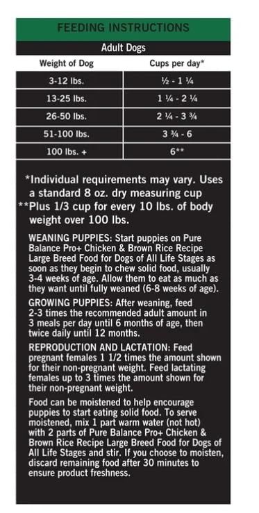 Large Breed Chicken & Brown Rice Dry Dog Food 16 Lbs F5604