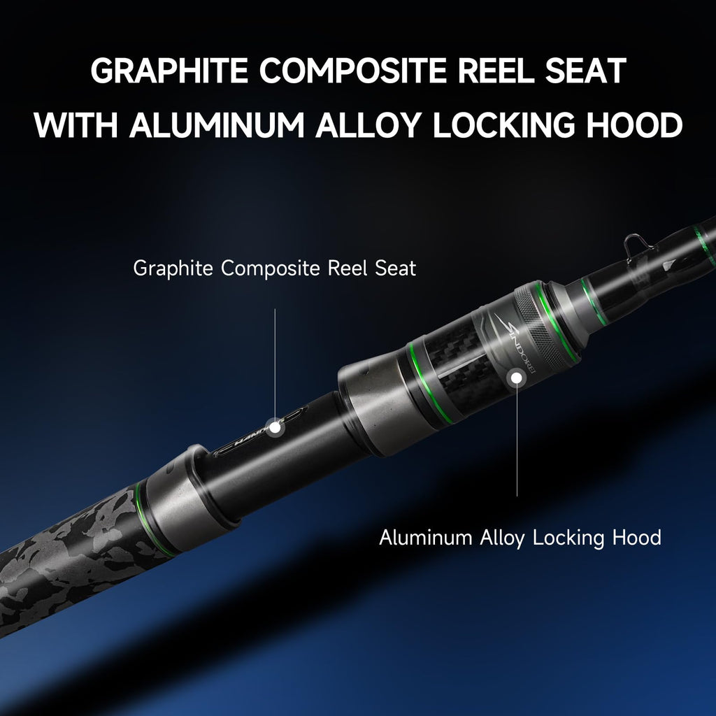 Heavy 2-Piece Fishing Rod H9175