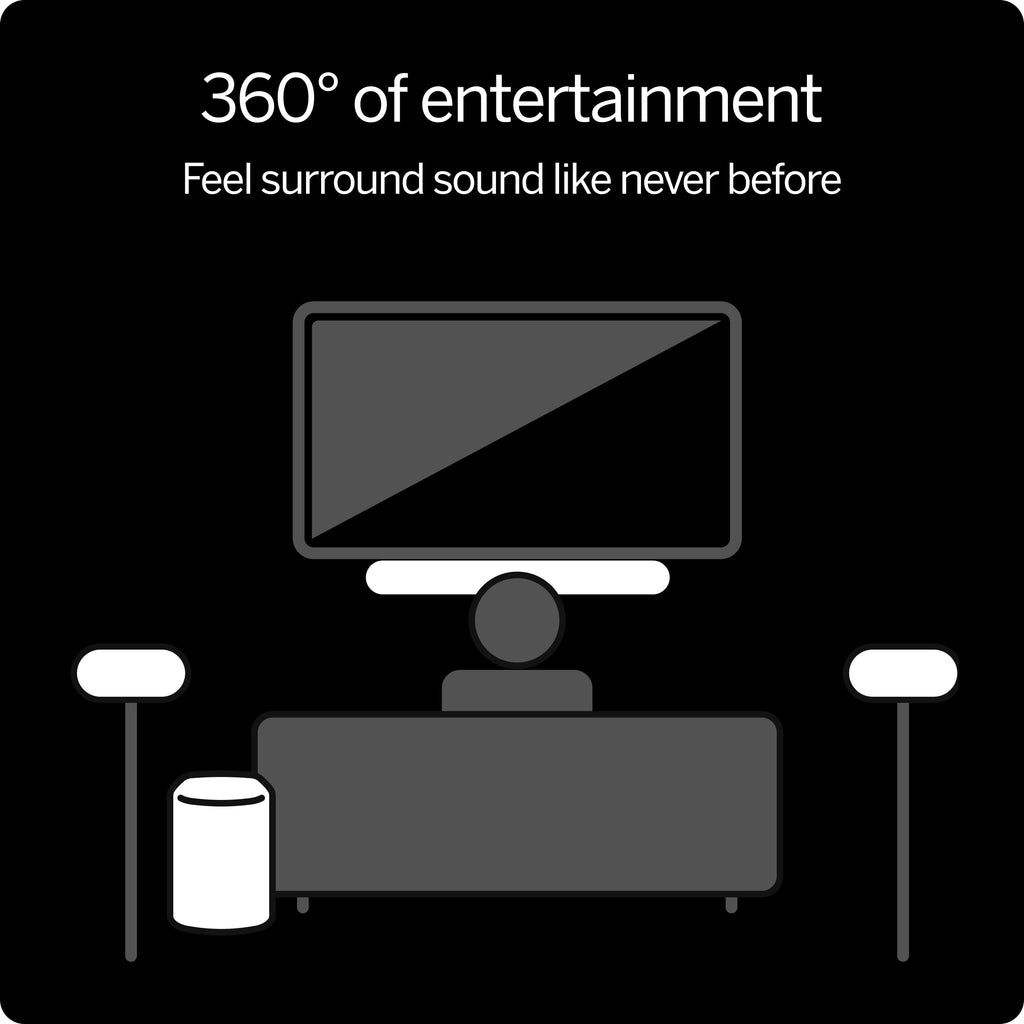 5.1 Soundbar with Wireless Subwoofer and Bluetooth F484137