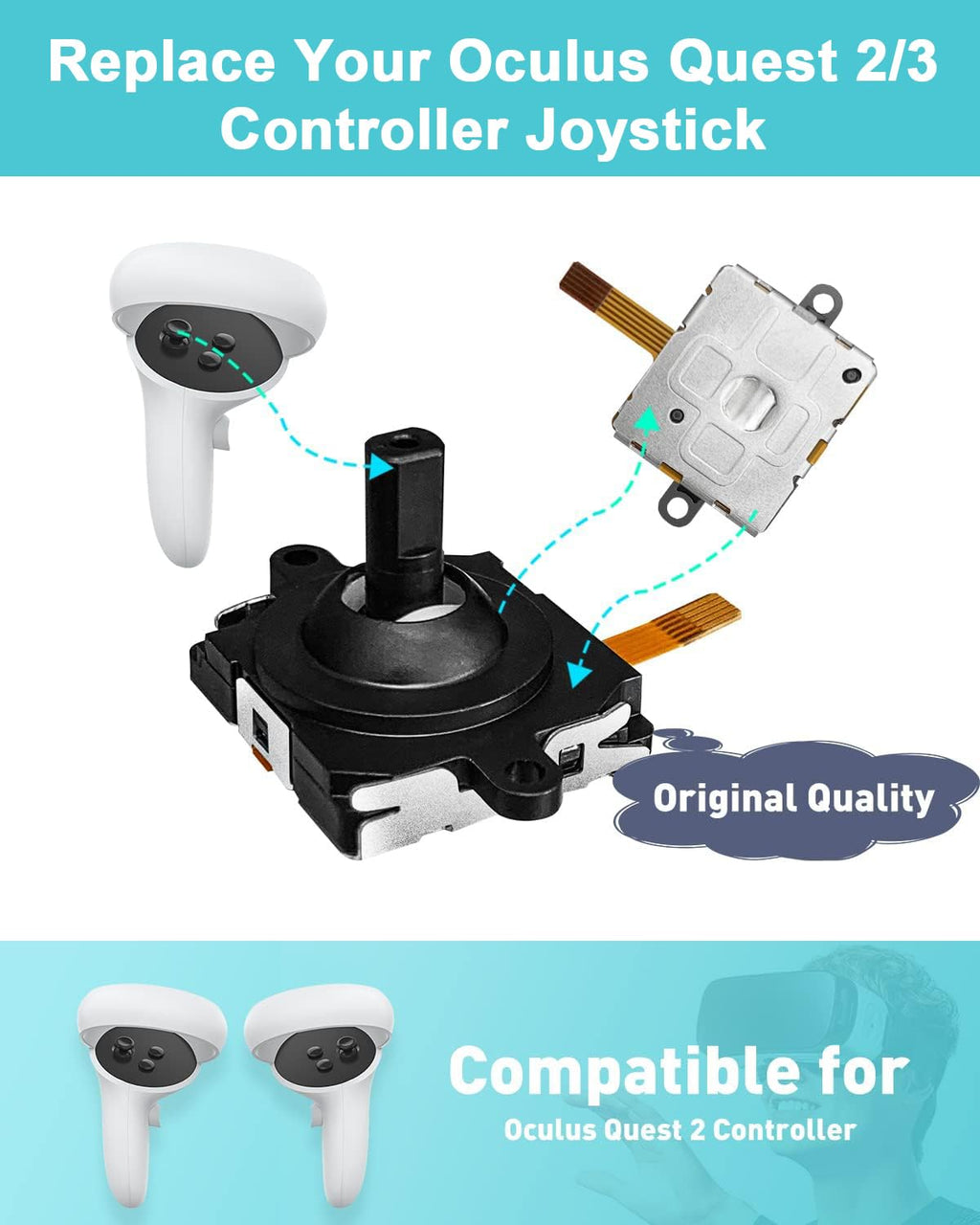 Joystick Replacement Kit for Controller, Include 2 Joysticks, T5 Screwdriver, Tweezer, Pry Tool, 4 Thumbstick Grips Q7403