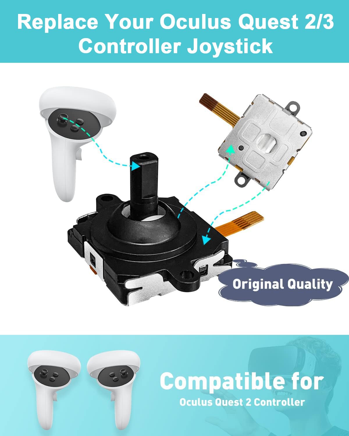 Joystick Replacement Kit for Controller, Include 2 Joysticks, T5 Screwdriver, Tweezer, Pry Tool, 4 Thumbstick Grips Q7403