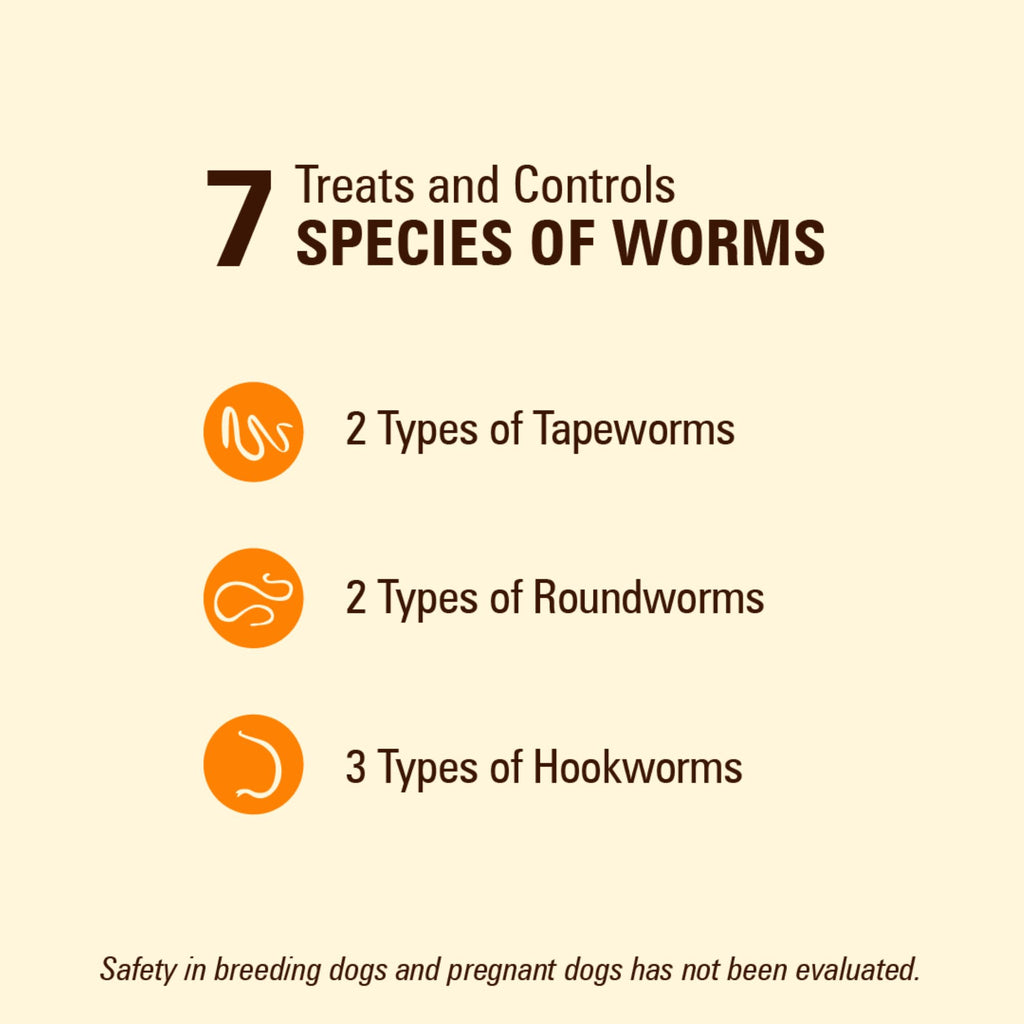 7 Way DeWormer and Flea and Tick Prevention for Small Dogs 6 Count P46796