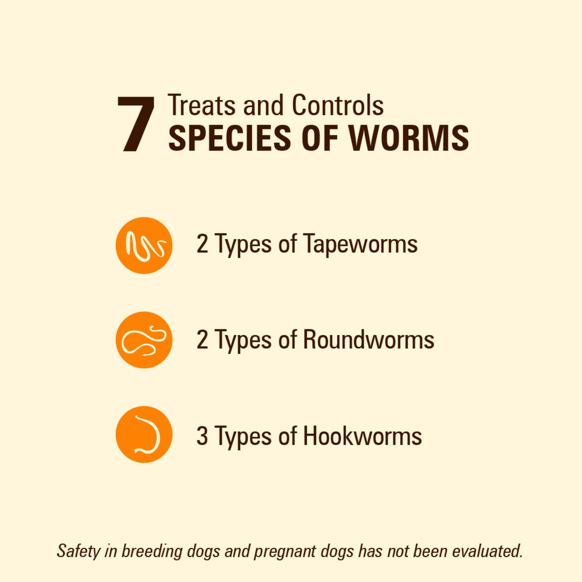 7 Way DeWormer and Flea and Tick Prevention for Small Dogs 6 Count P46796