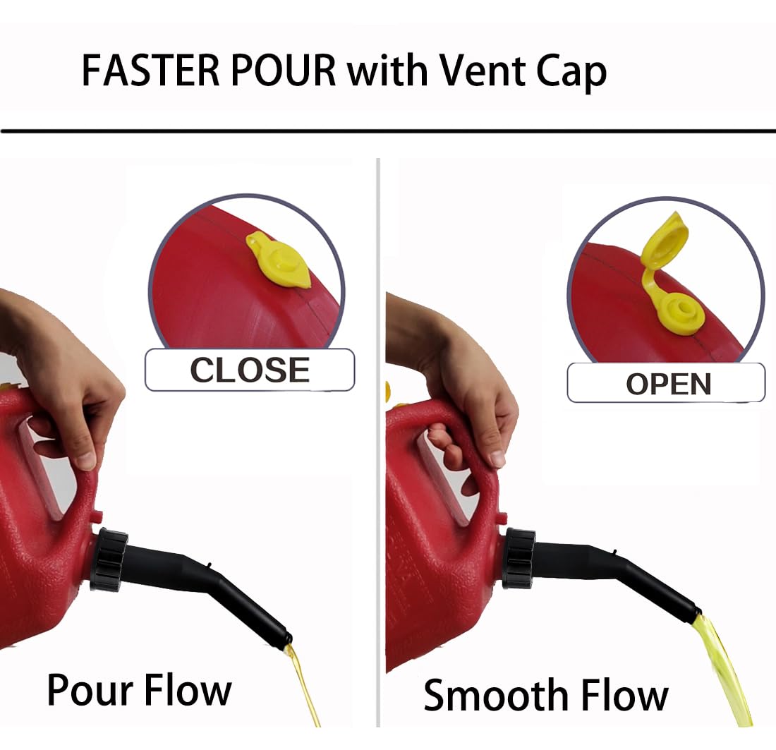 Gas Can Spout Replacement Kit W2851