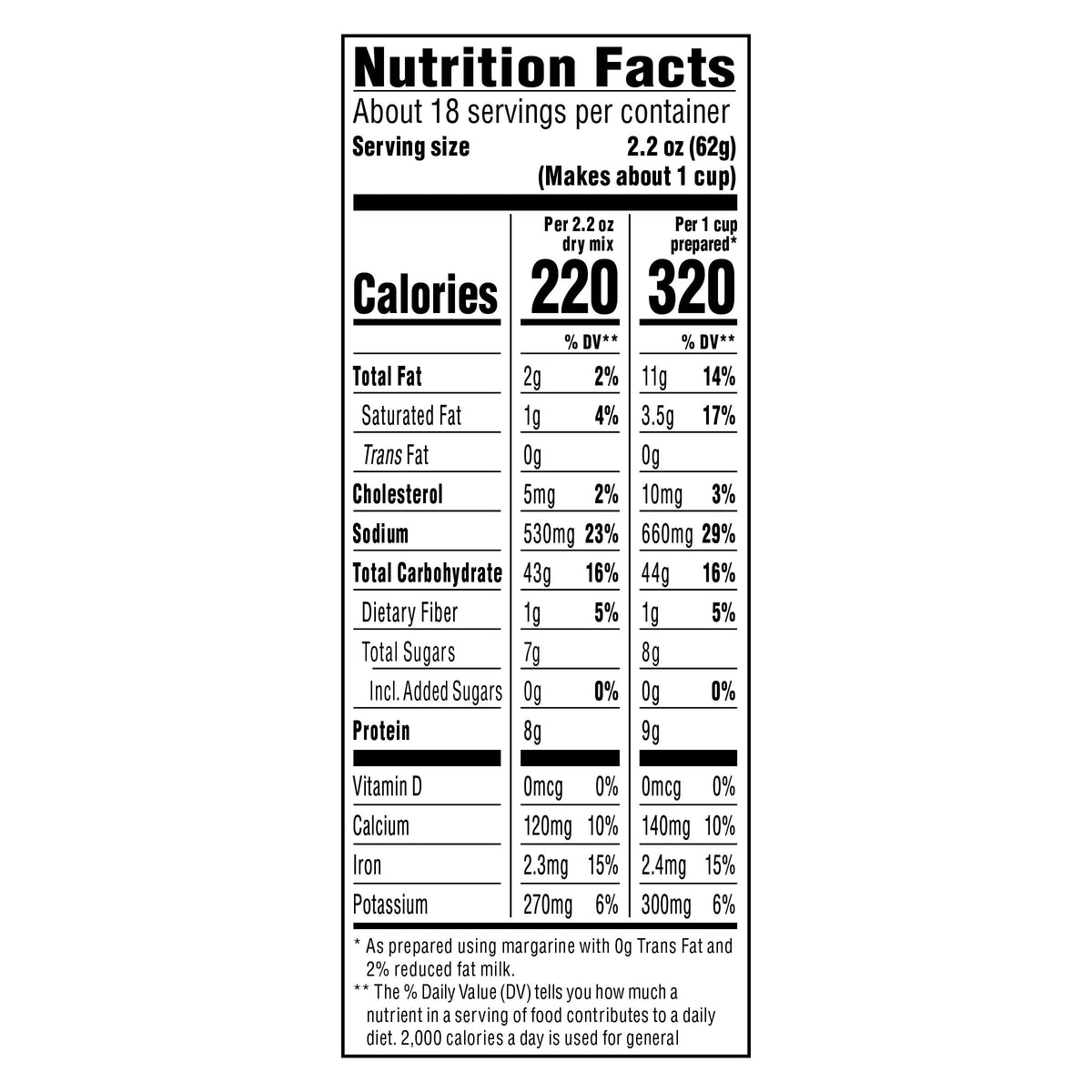 Mac and Cheese Dinner 5 Boxes Original Flavor 7.25 oz C629664