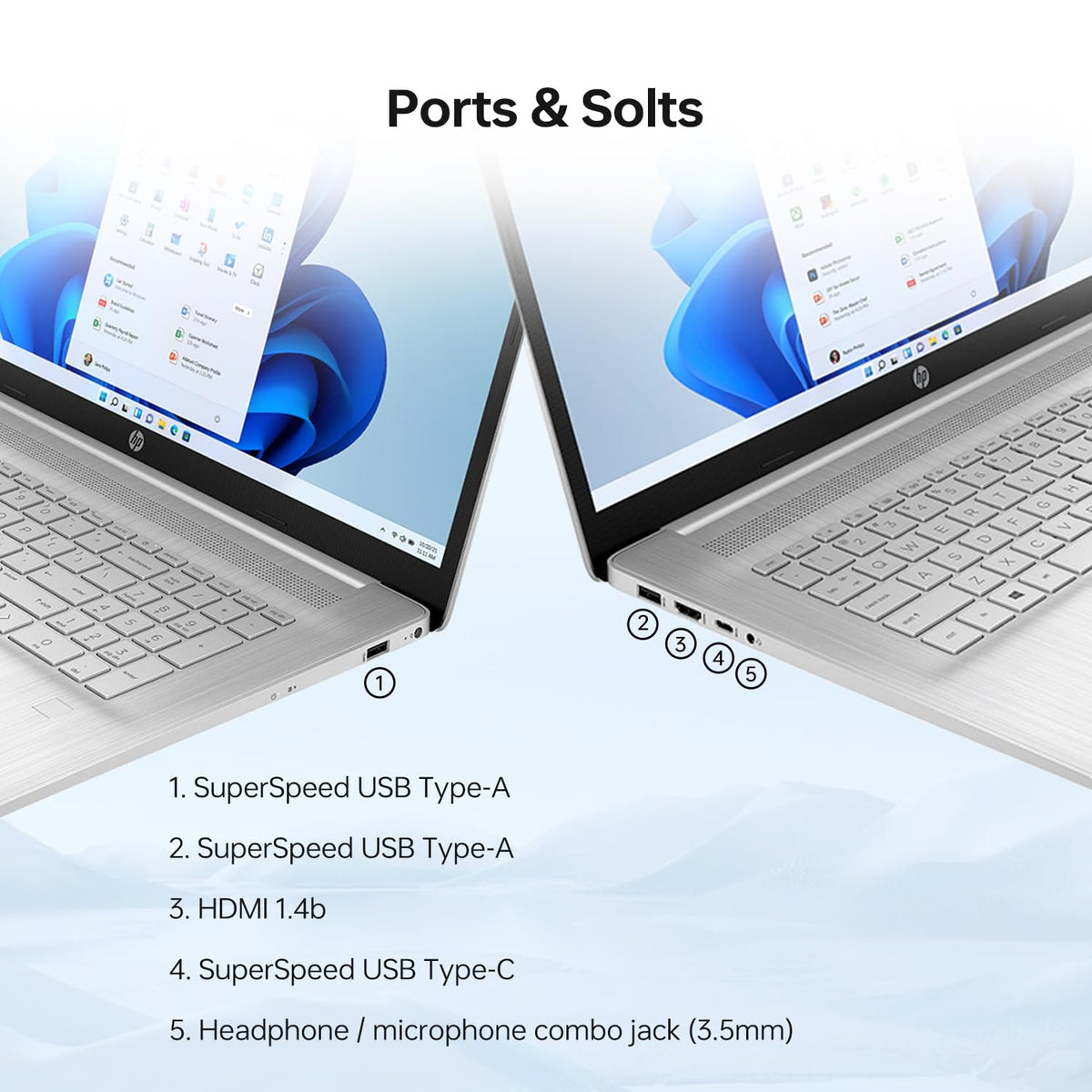 17.3" Touchscreen Laptop, Intel Core i7, 16GB RAM, 1TB SSD F170