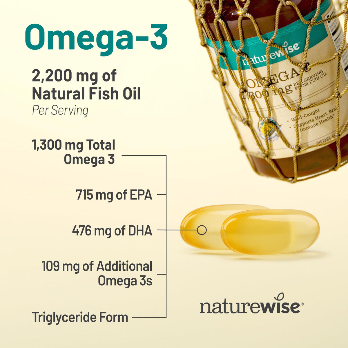 Omega 3 Fish Oil 2200 mg Lemon Flavor 60 Softgels N283