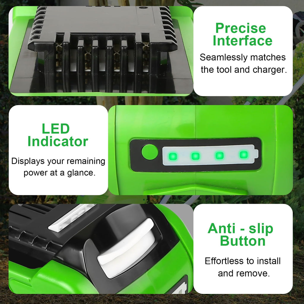 40V 4.0Ah Battery and Charger U586