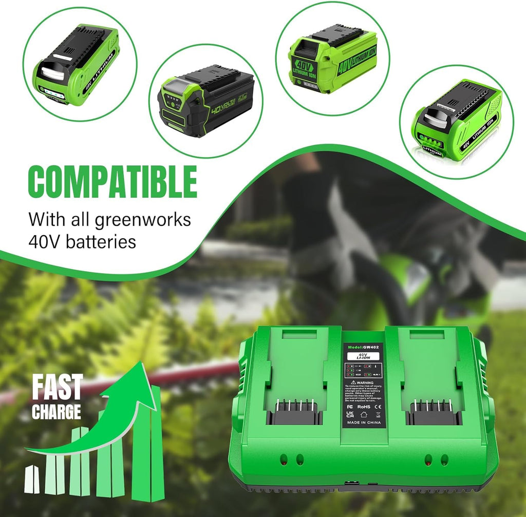 40V 4.0Ah Battery and Charger U586