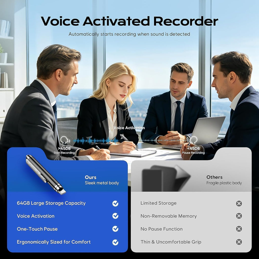 64GB Voice Activated Digital Recorder with AI Noise Reduction T681263