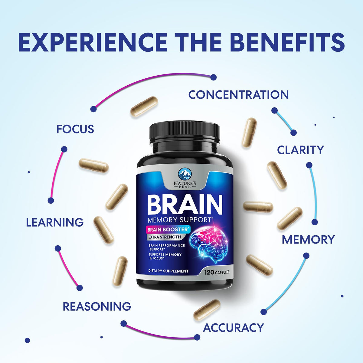 120 Capsules Brain Memory Supplement with Vitamin B6 B12 Folate & Phosphatidylserine E89501