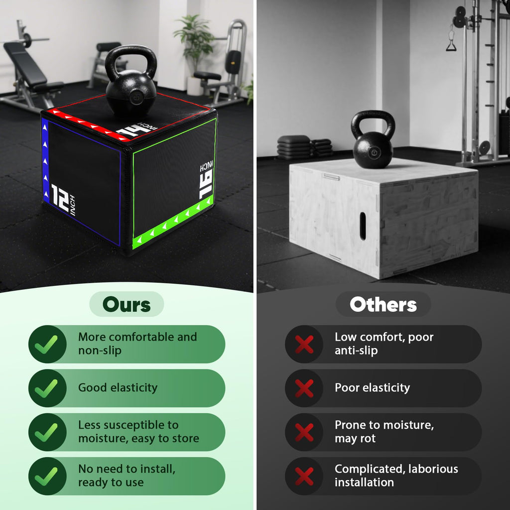 3 in 1 Plyometric Jump Box Y941