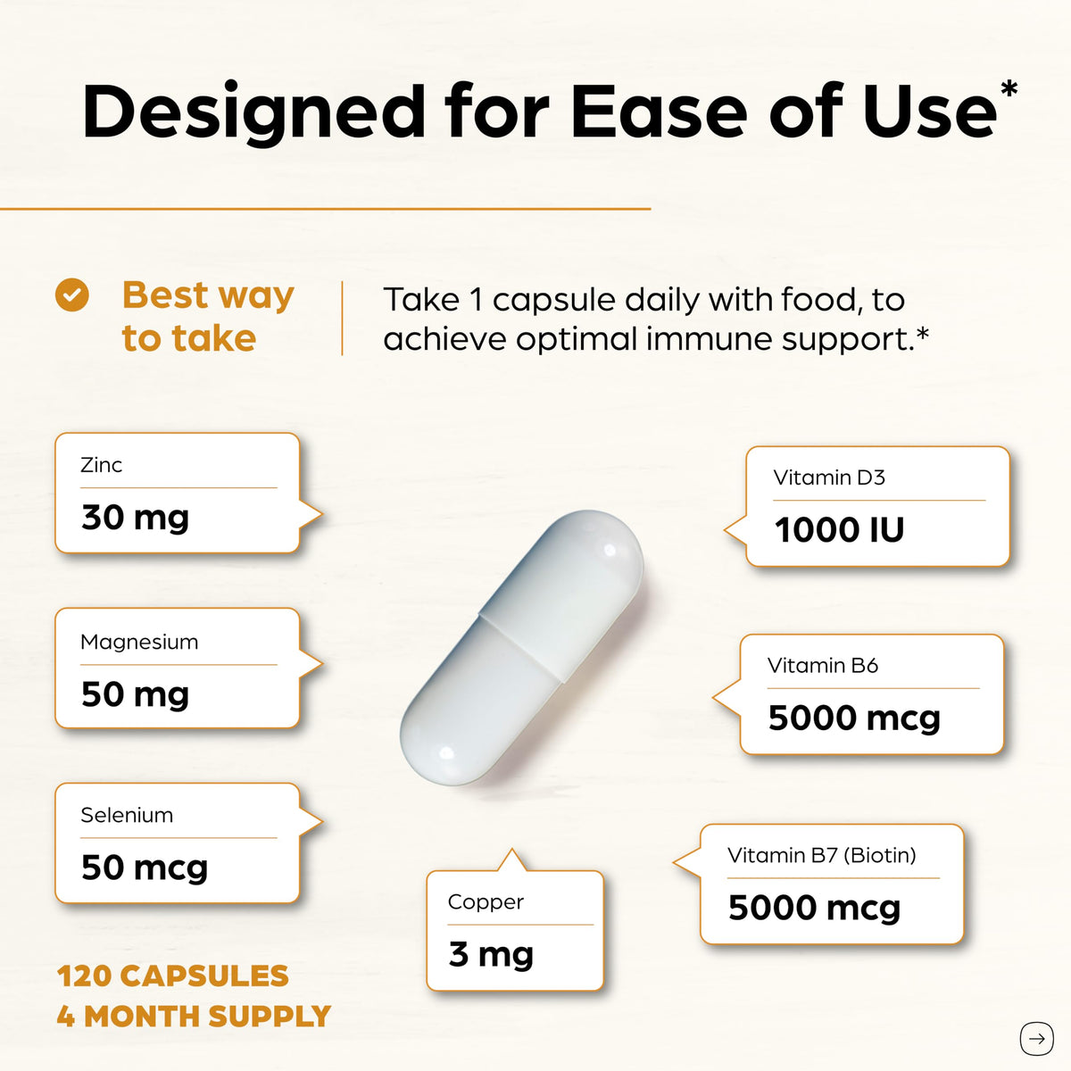 Zinc 30mg 120 Capsules with Copper Selenium Biotin V496883