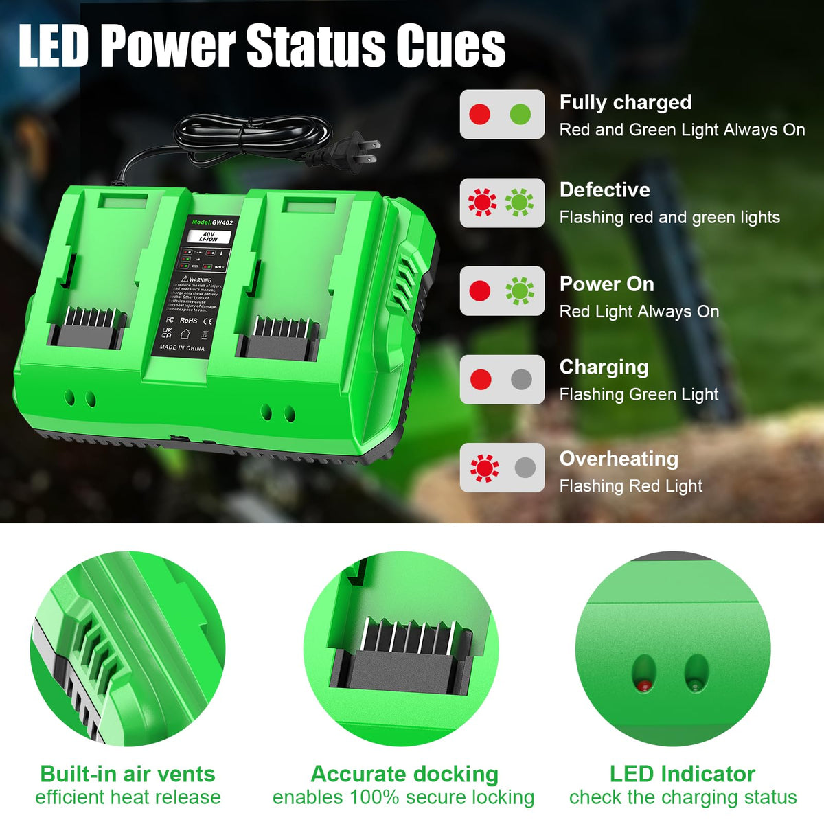 40V 4.0Ah Battery and Charger U586