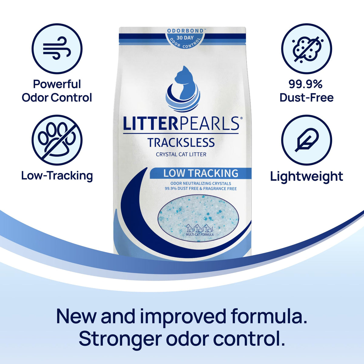 Low-Tracking 30-Day Odor Control Litter 15lbs S814