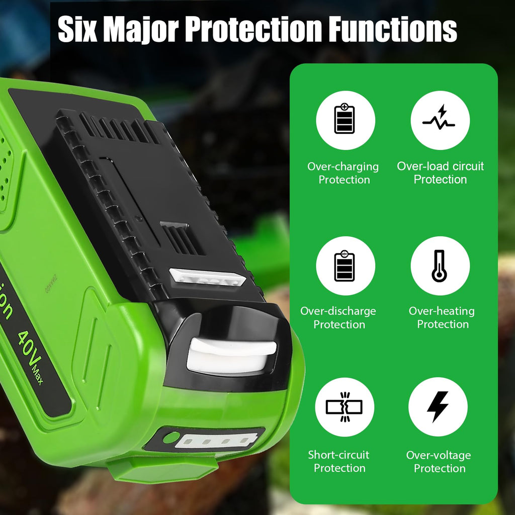 40V 4.0Ah Battery and Charger U586