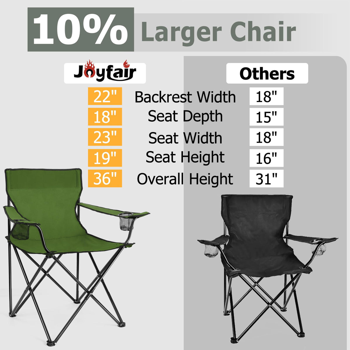 Camping Chairs Olive Green E3689