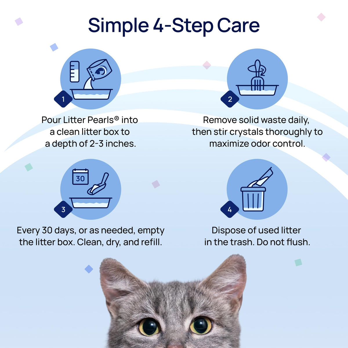 Low-Tracking 30-Day Odor Control Litter 15lbs S814