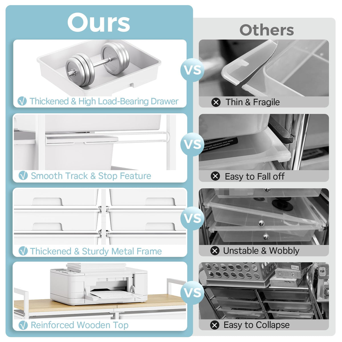 White 12 Drawers Rolling Storage Cart with Wooden Top T8792