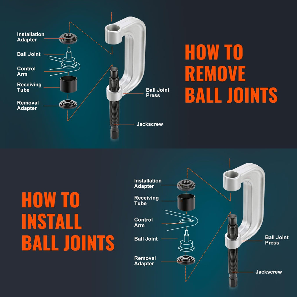 Ball Joint Press & U-Joint Removal Tool Kit R481571