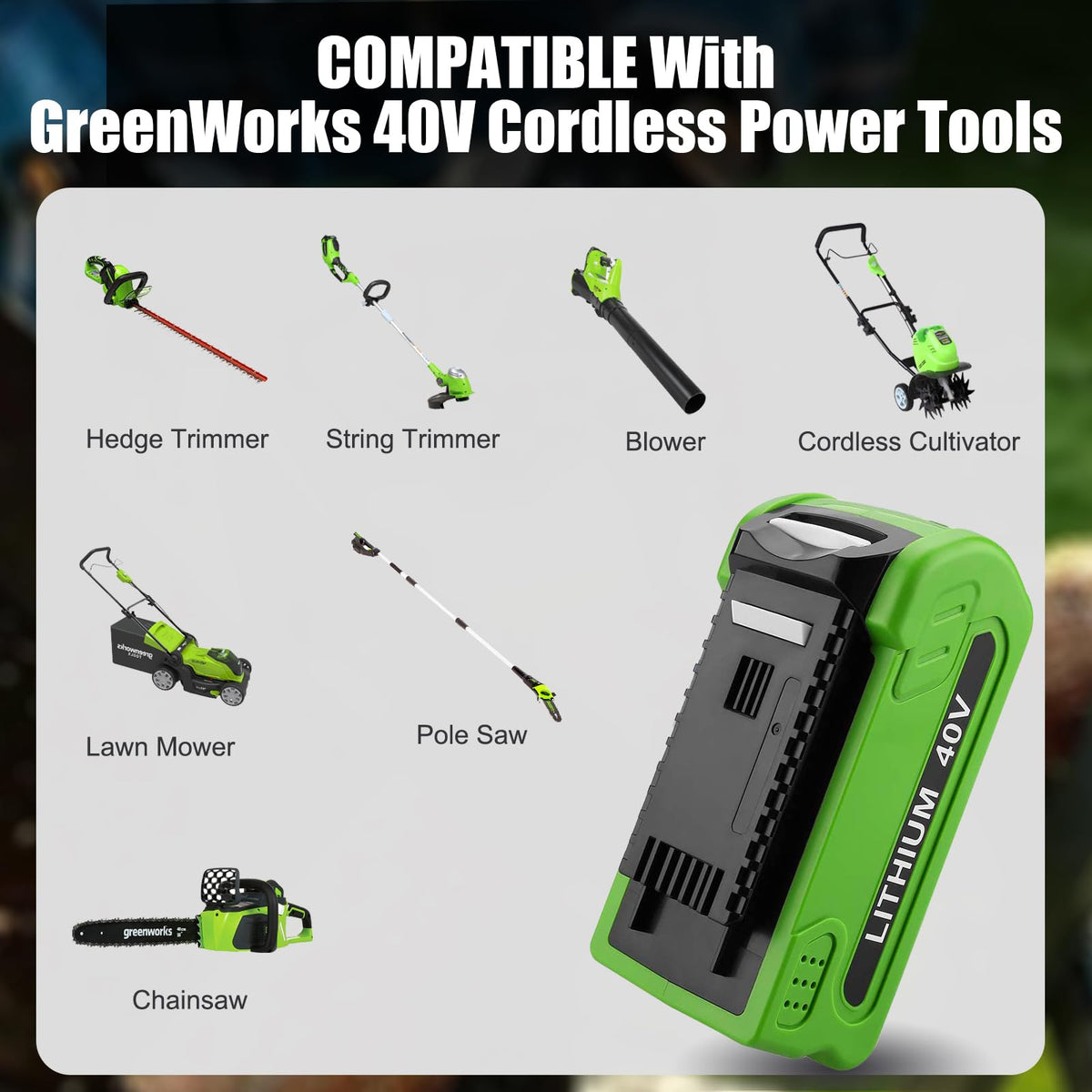 40V 4.0Ah Battery and Charger U586