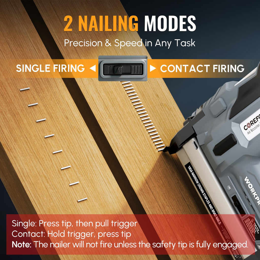 20V Cordless 18 Gauge 2-in-1 Nail & Staple Gun L78488
