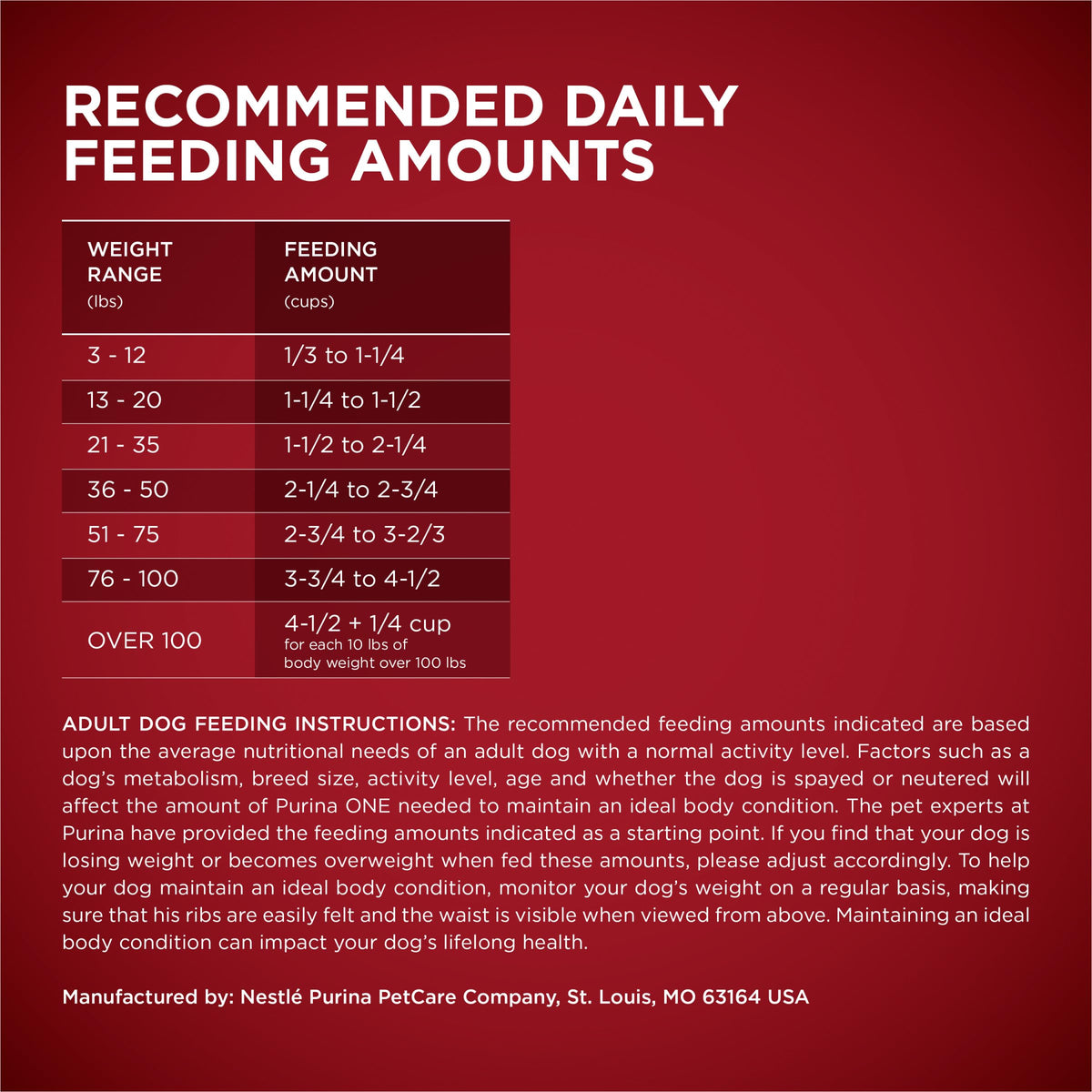 High Protein Chicken & Duck Dog Food K71151