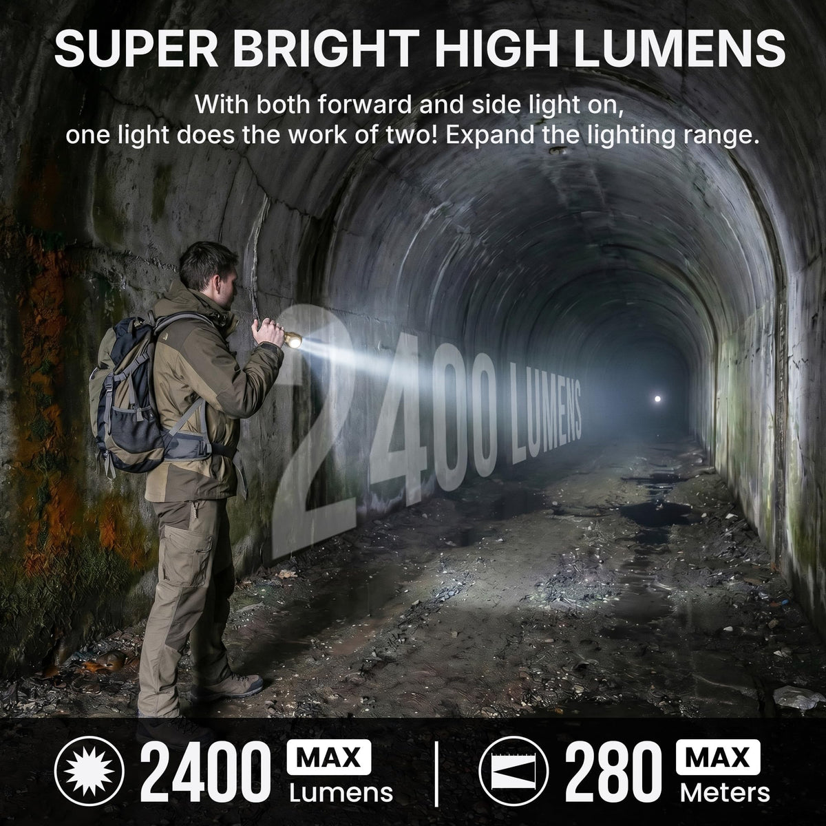 2400 Lumen Rechargeable LED Flashlights with Clip T884