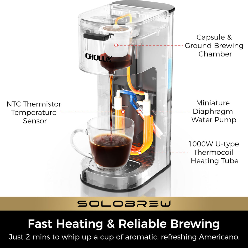 Single Serve Coffee Maker with Ground Filter O616