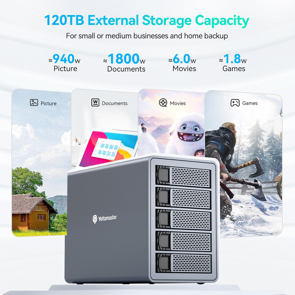 5 Bay Aluminum USB3.0 RAID Hard Drive Enclosure A296931
