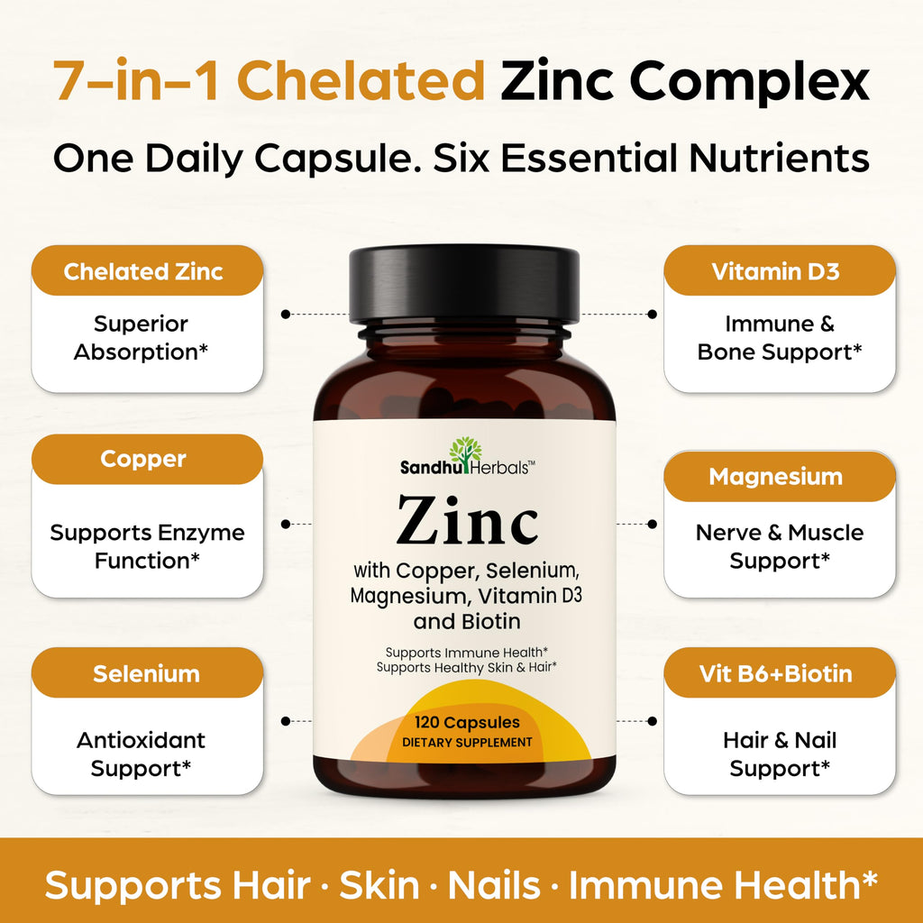 Zinc 30mg 120 Capsules with Copper Selenium Biotin V496883