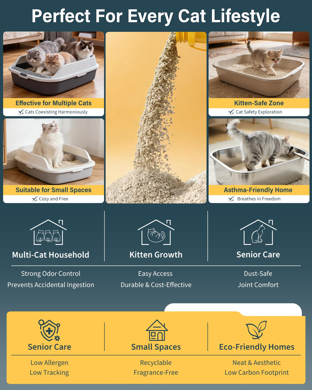 Unscented Low Dust Clumping Mineral Cat Litter 13.2 lb Z624