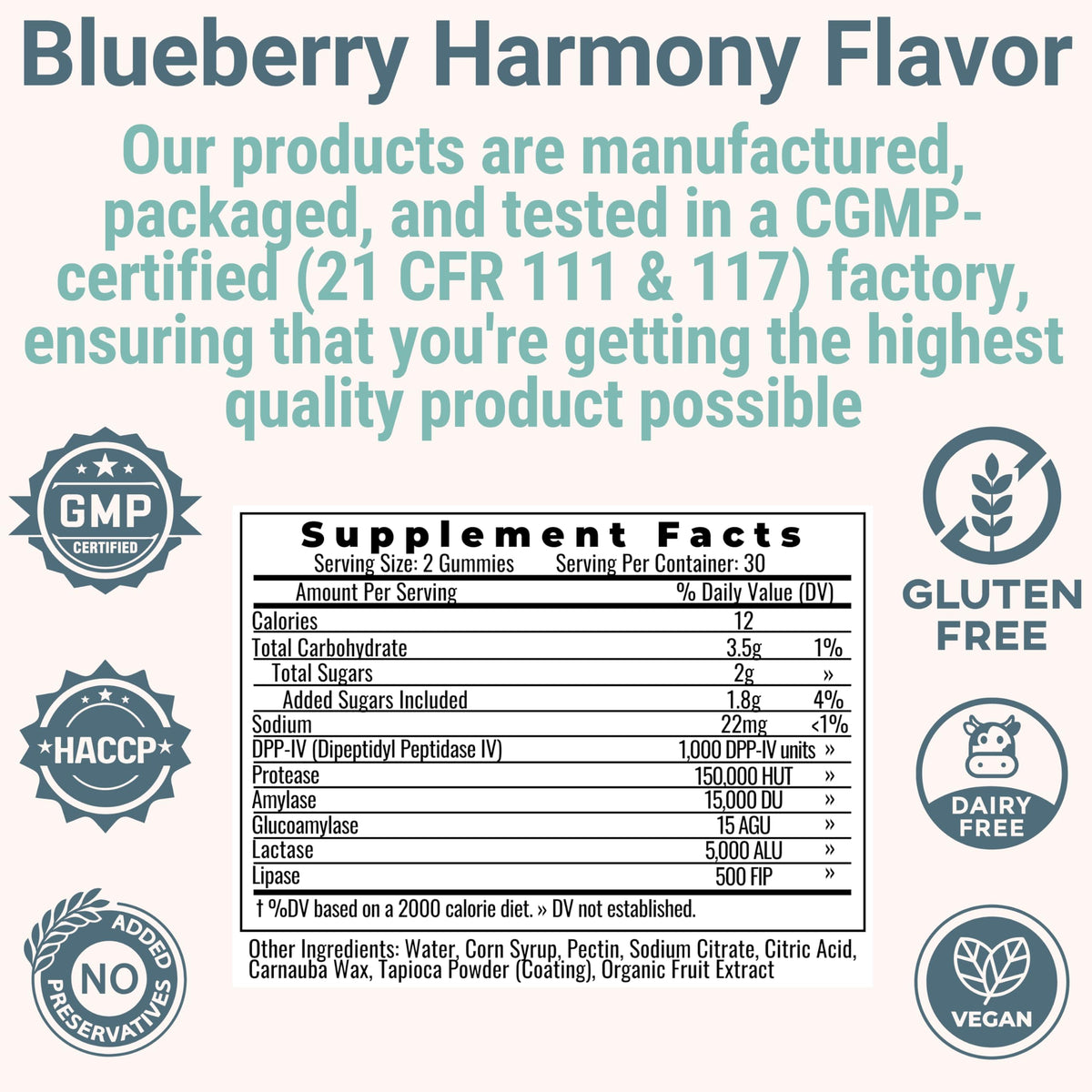 Gluten & Lactase Digestive Enzyme Gummies C637