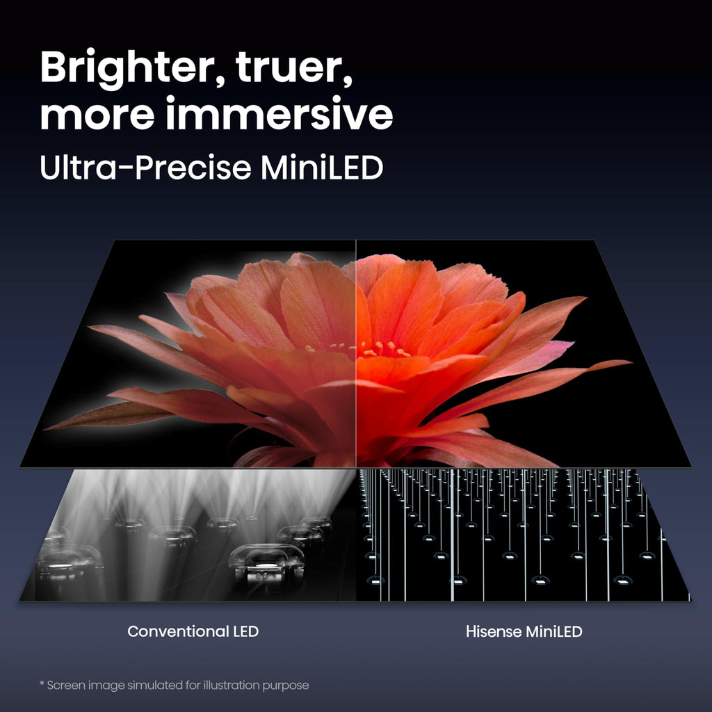 85" Mini-LED 4K UHD Smart Google TV E576