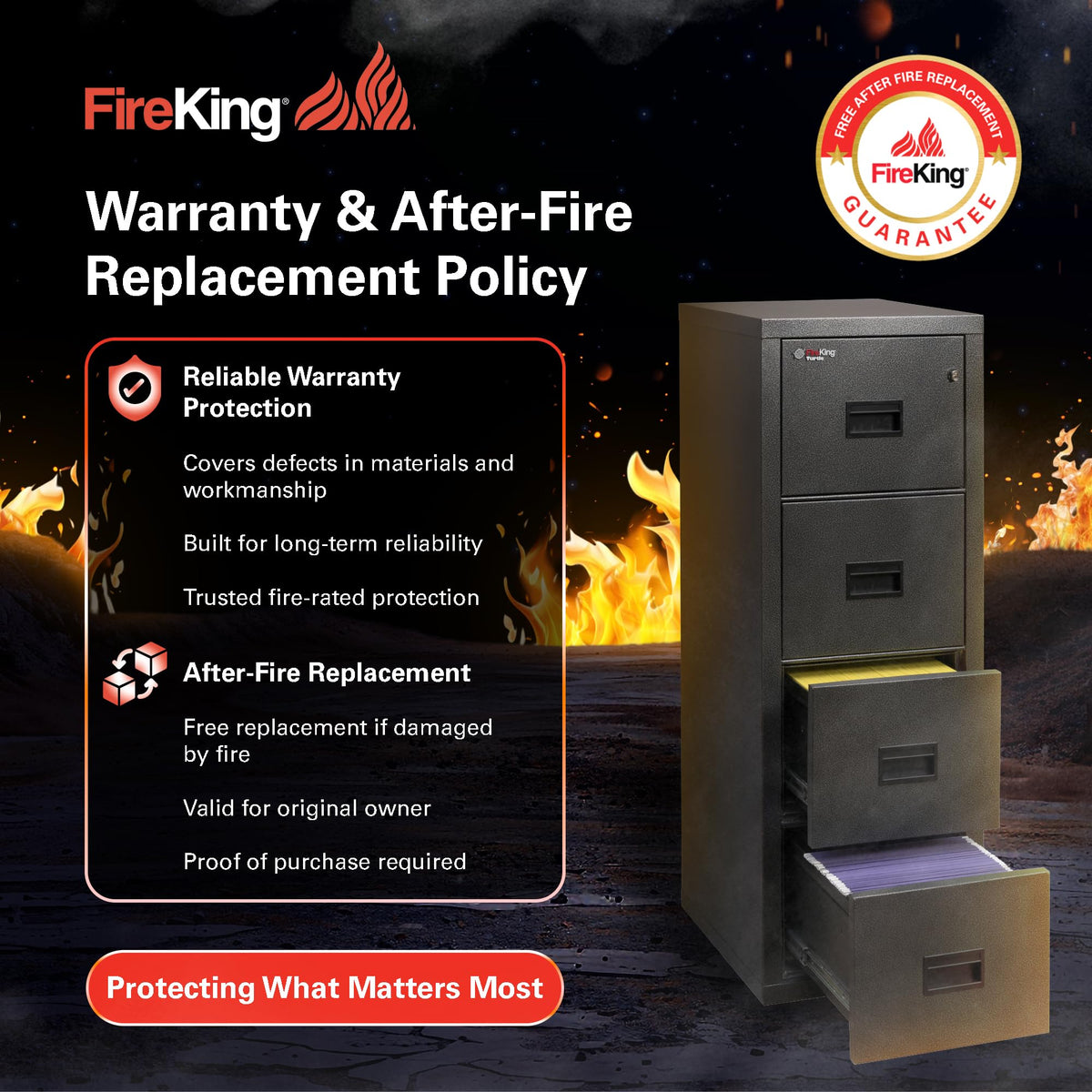 Black 4 Drawer Legal Fire Rated File Cabinet H86465