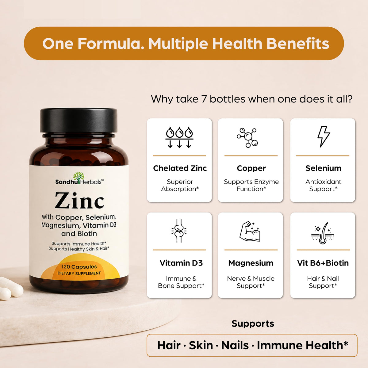 Zinc 30mg 120 Capsules with Copper Selenium Biotin V496883