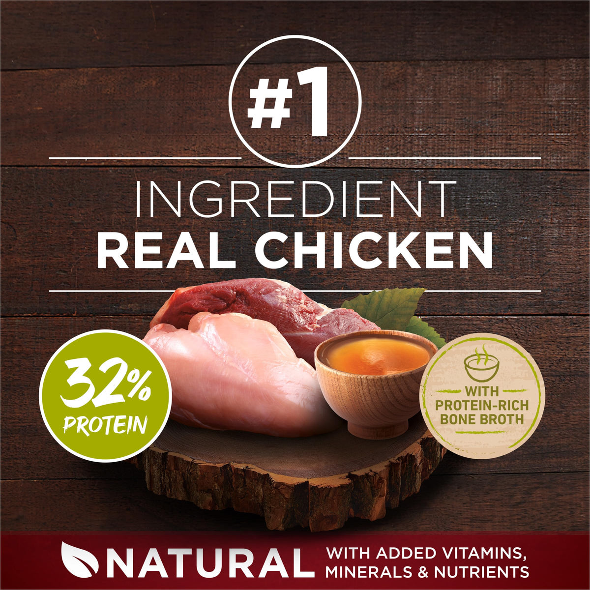 High Protein Chicken & Duck Dog Food K71151