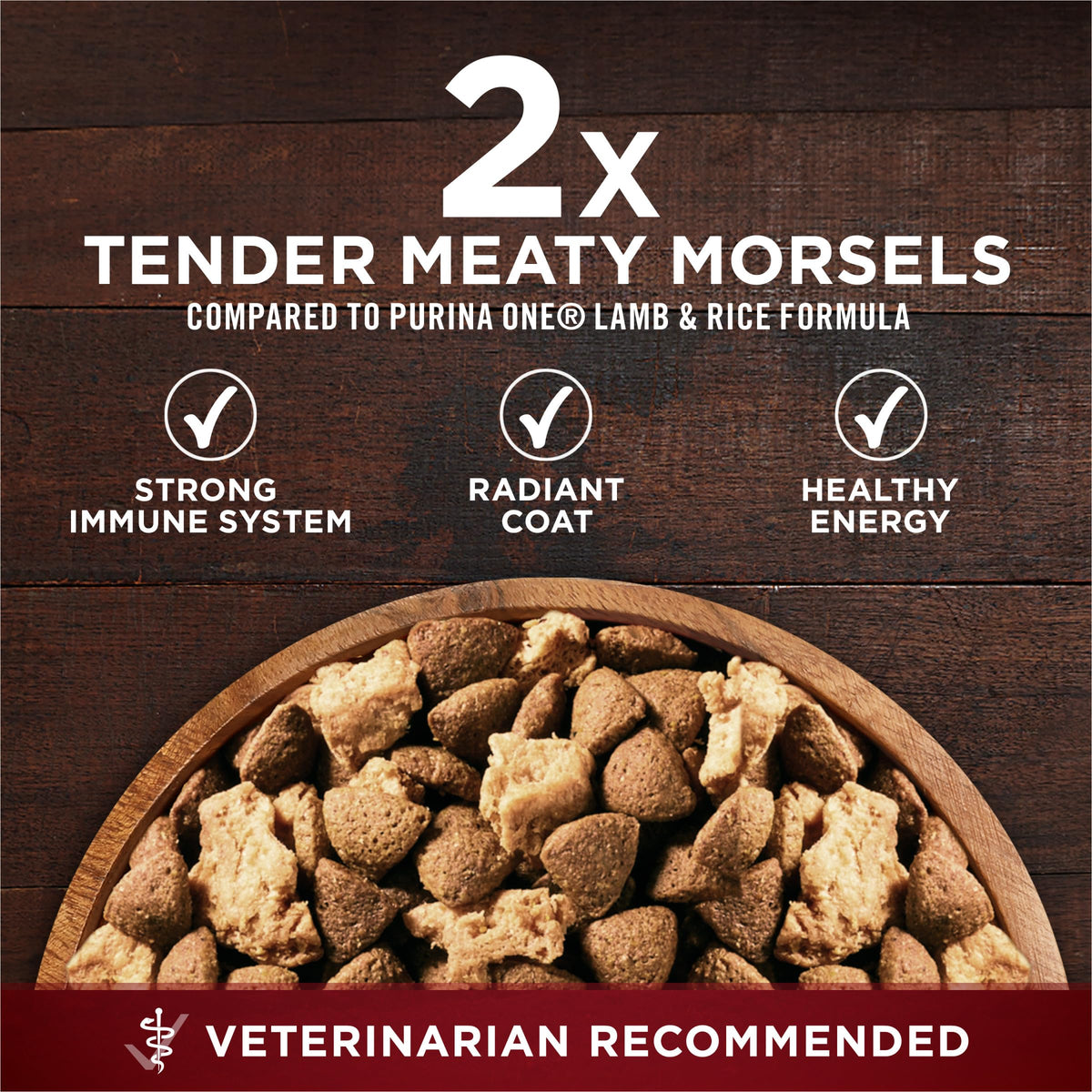 High Protein Chicken & Duck Dog Food K71151